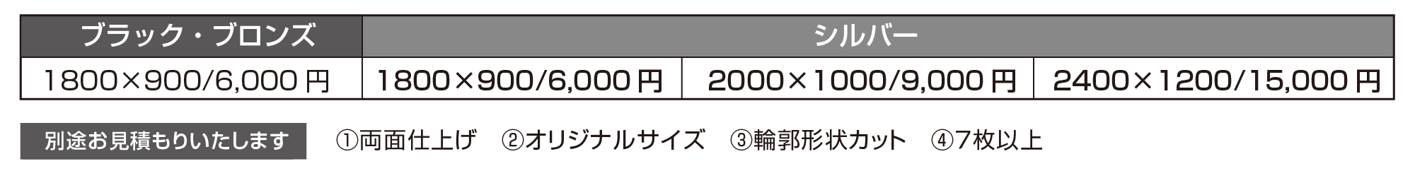 サインバンクアルミパネル看板料金表03