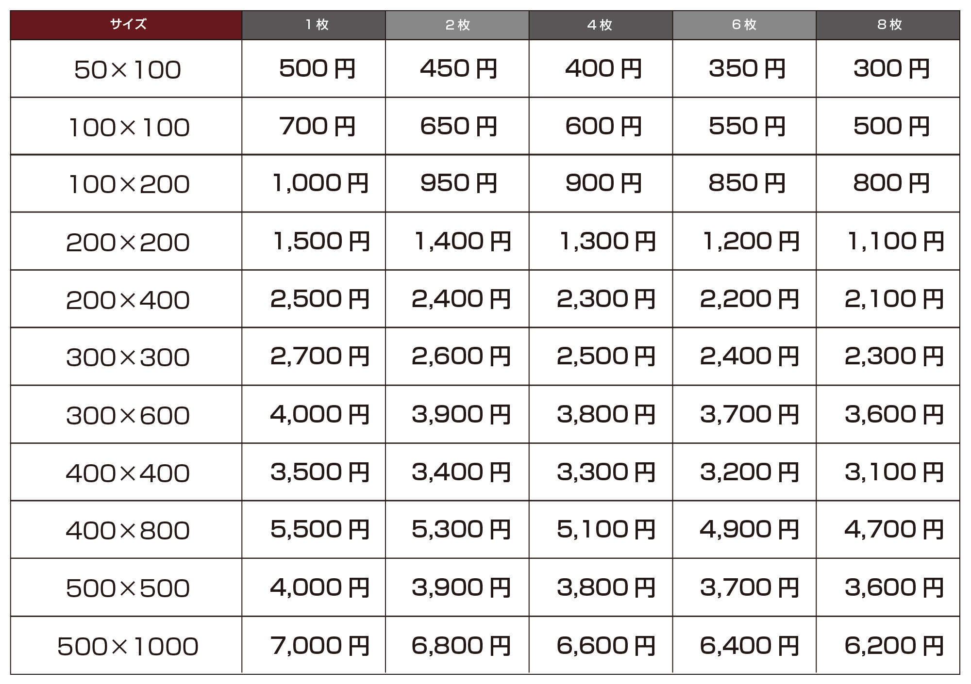 サインバンクマグネットシール料金表